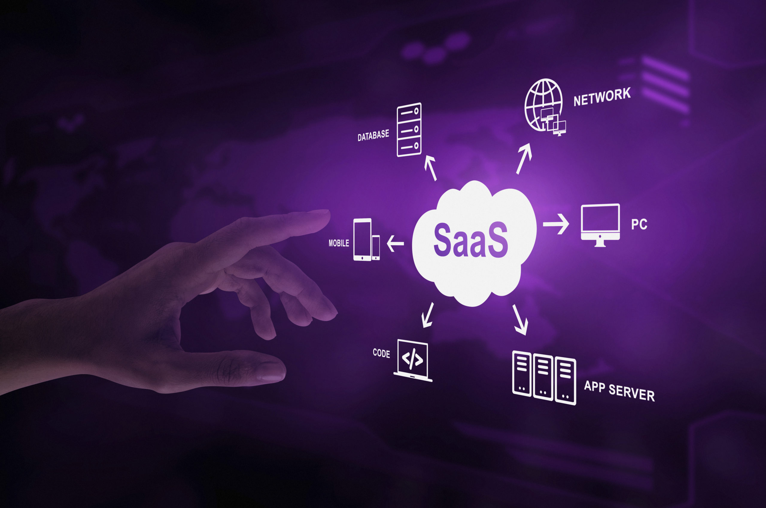 Expert B2B SaaS Marketing Services